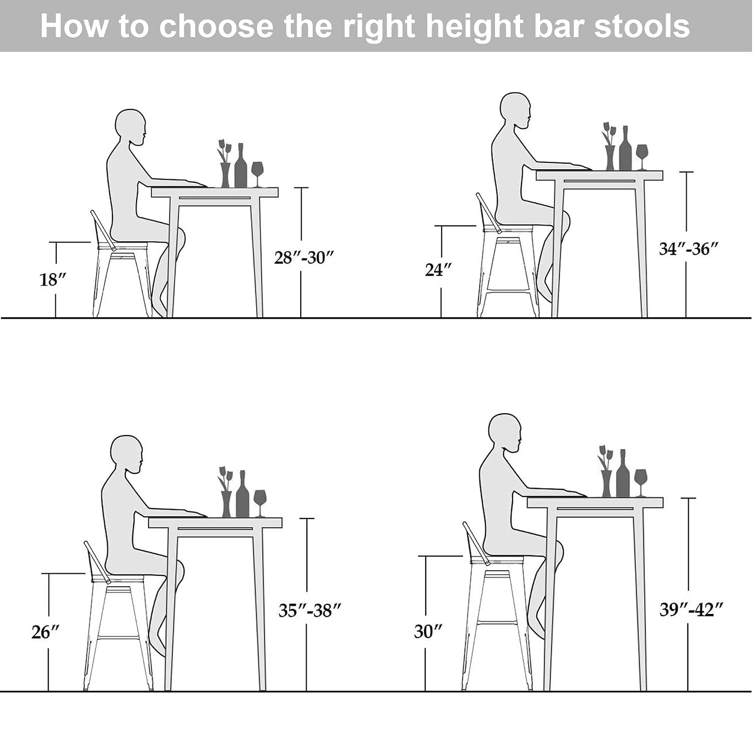 Industrial Metal Bar Stools wi - Home Bar Stools ulasan dan harga